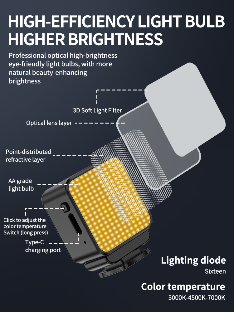 Mini Iluminador Magnético LED, - Photography Lighting Styles avaliação e preço