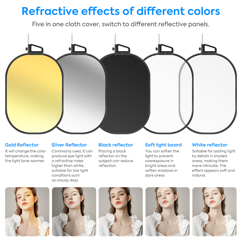 Kit de suporte para refletor d - Reflector Disc Silver avaliação e preço