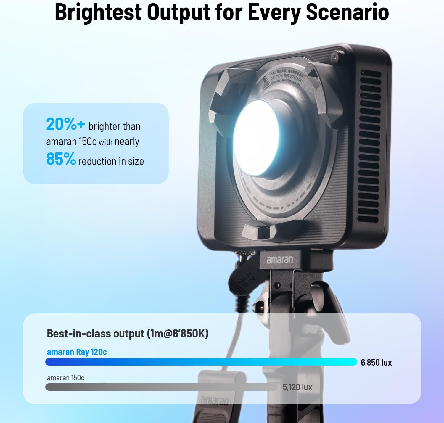Luz de Vídeo LED RGB de 120W,  - Photography Lighting Bag avaliação e preço